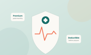 Insurance premium